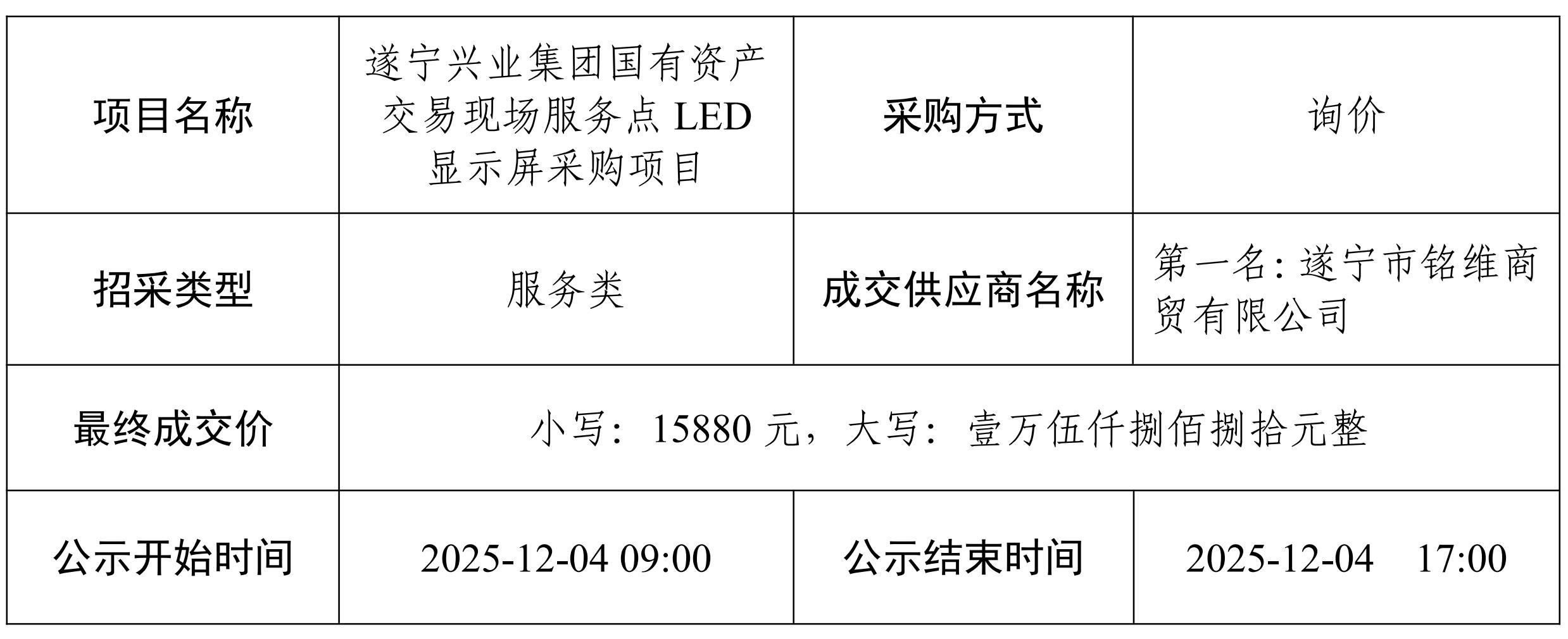 采購LED顯示屏供應商 結(jié)果公示_01